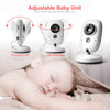 Wireless WiFi Video Baby Monitor