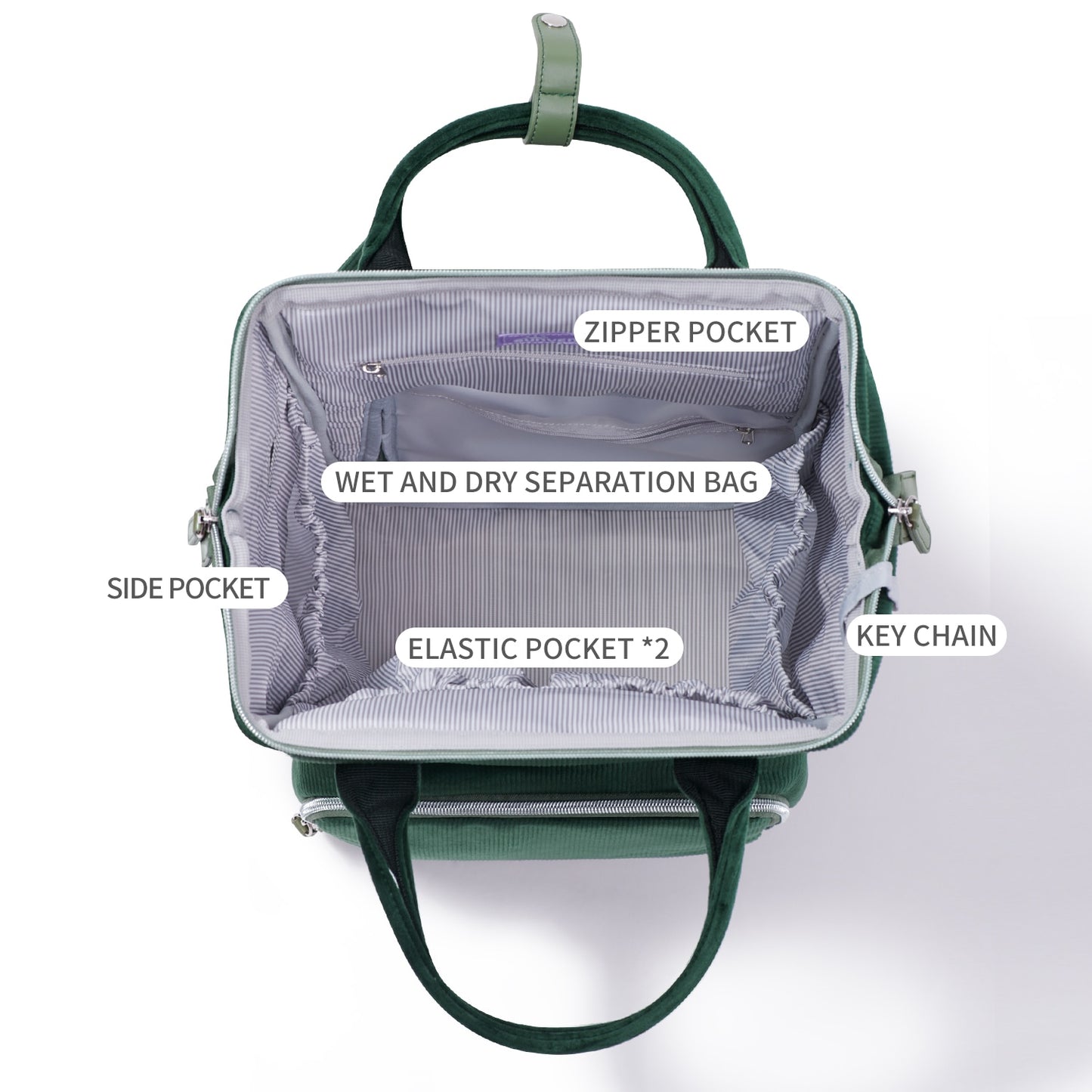 Corduroy Nappy Bag