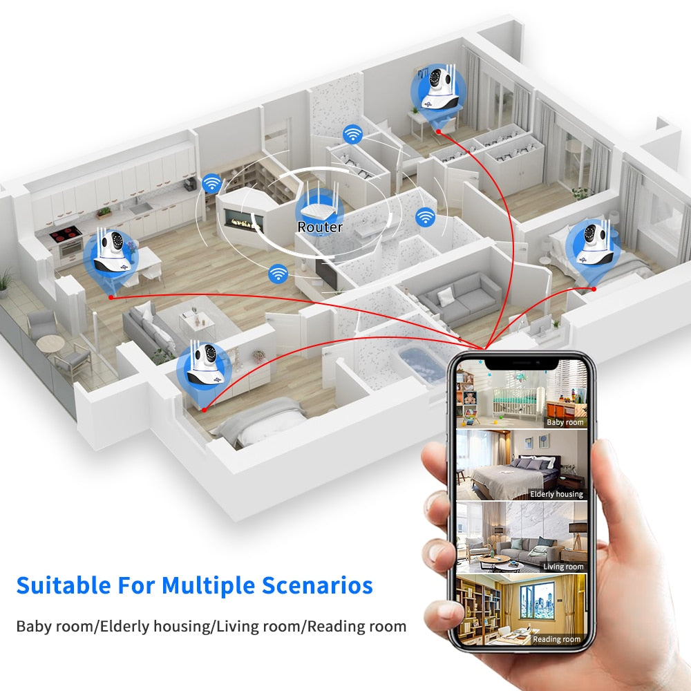 Wireless Video Baby Monitor