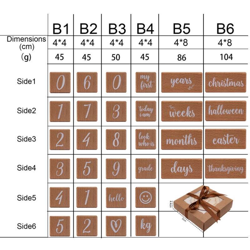 Baby Milestone Wooden Blocks