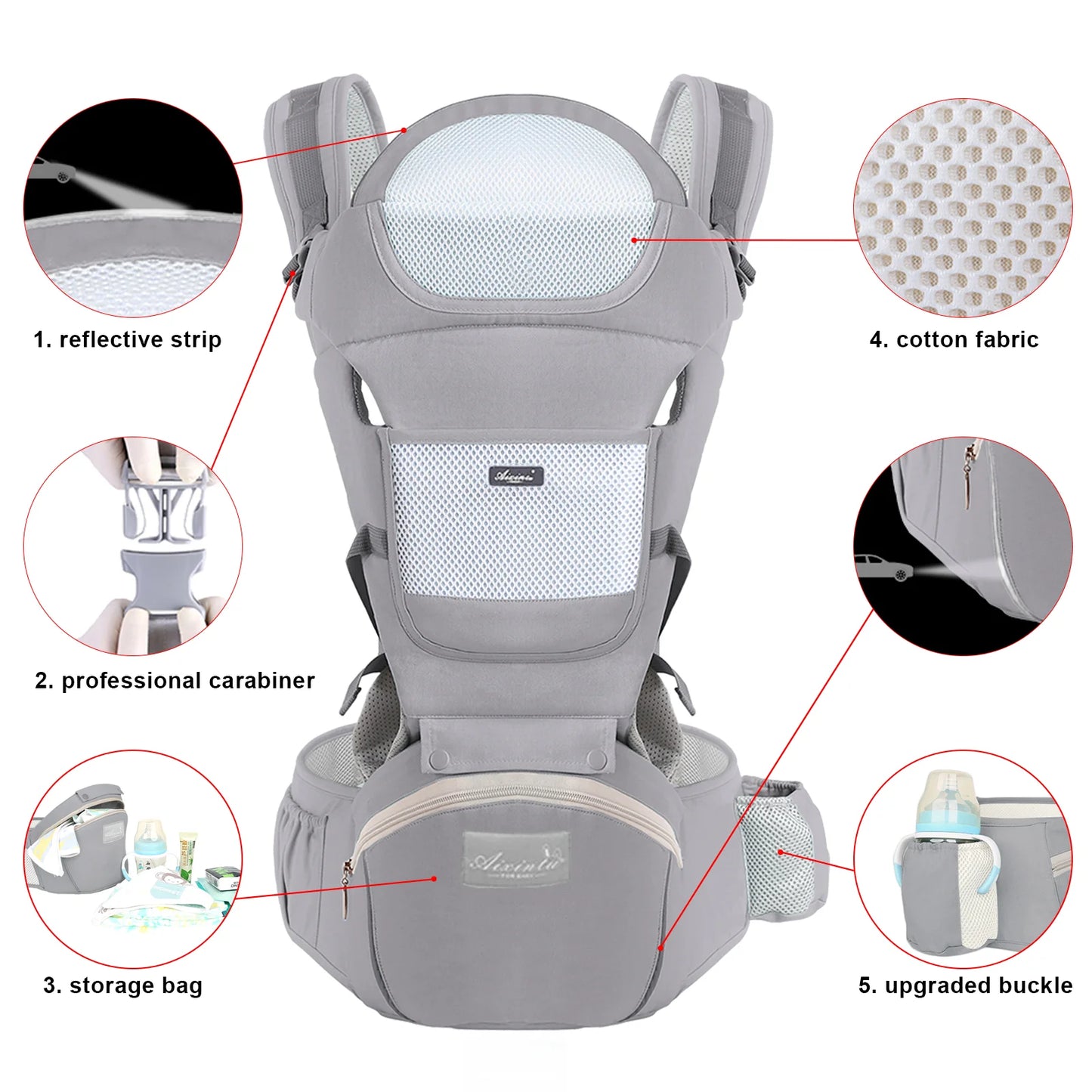 LunaFlex™ 6-in-1 Ergonomic Baby Carrier Backpack – Breathable Mesh Hipseat Infant Carrier (0–36 Months)