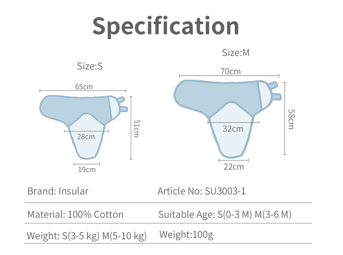 100% Cotton Newborn Swaddle Wrap for Calm, Cozy Sleep