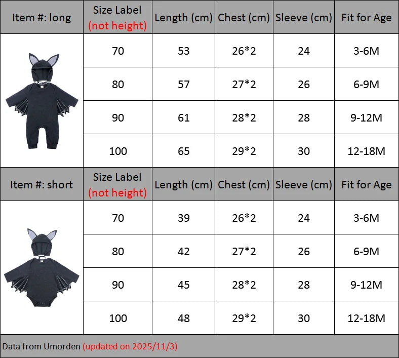 Baby Bat Romper Costume - Black Halloween Jumpsuit with Wing Sleeves