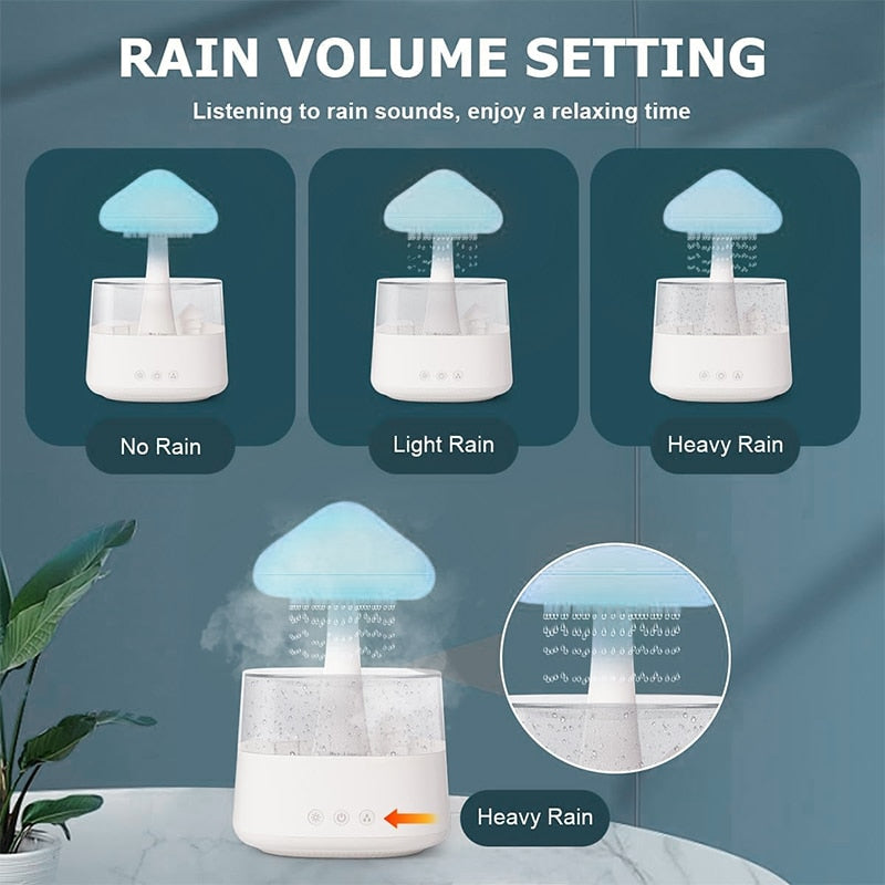 Mushroom Humidifier LED Light