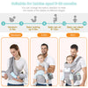 LunaFlex™ 6-in-1 Ergonomic Baby Carrier Backpack – Breathable Mesh Hipseat Infant Carrier (0–36 Months)