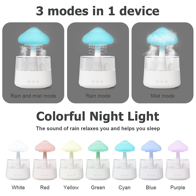 Mushroom Humidifier LED Light