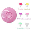 Electric Baby Nail Trimmer