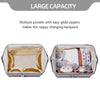 Multi-functional Stylish Baby Bag