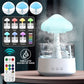 Mushroom Humidifier LED Light